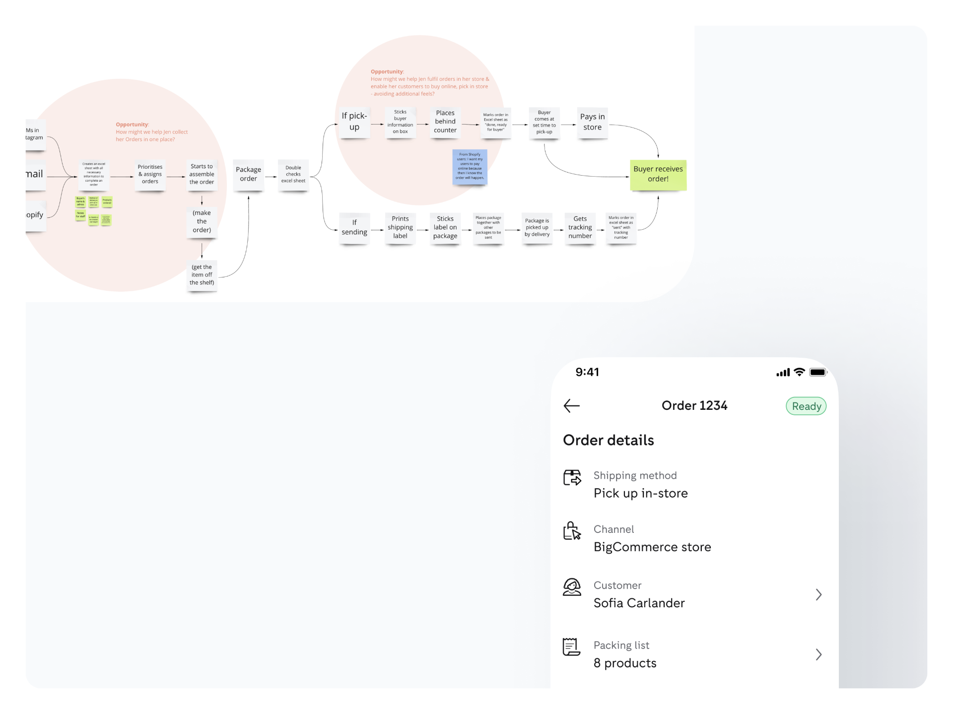Zettle by PayPal preview 3