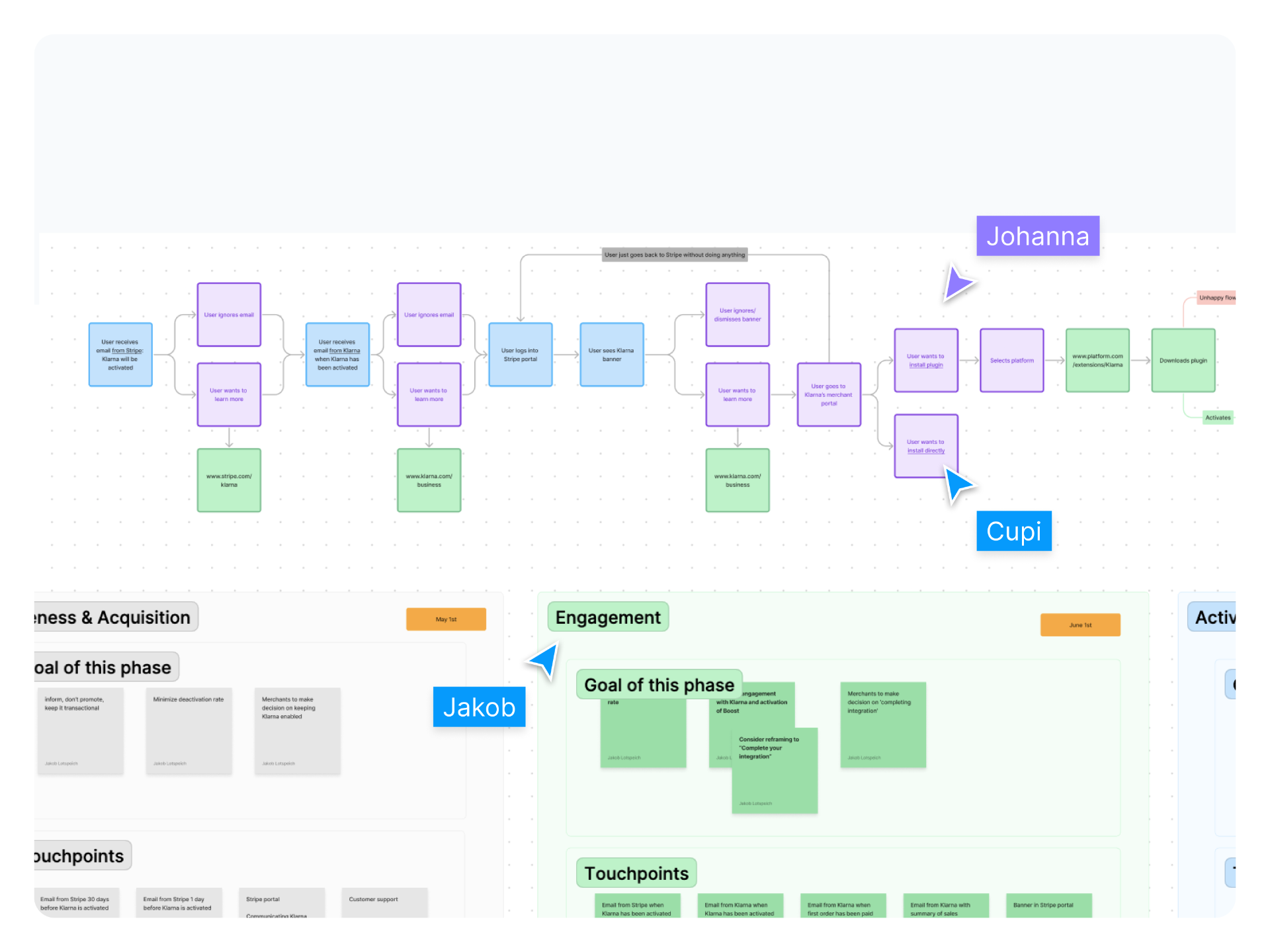 Klarna preview 1